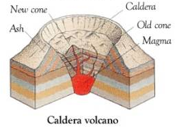 Volcanic caldera